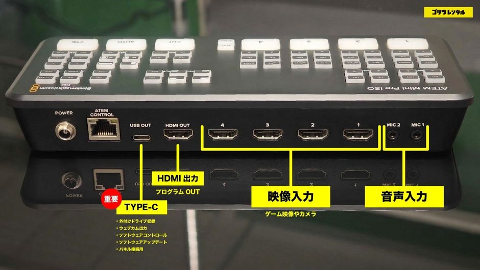 Blackmagic Design ATEM Mini Pro ISO レンタル｜日額2,970円